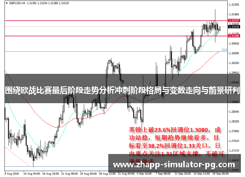 围绕欧战比赛最后阶段走势分析冲刺阶段格局与变数走向与前景研判