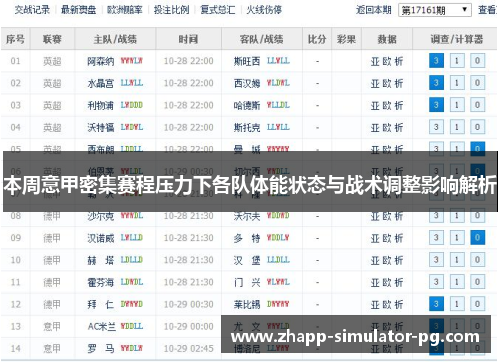 本周意甲密集赛程压力下各队体能状态与战术调整影响解析