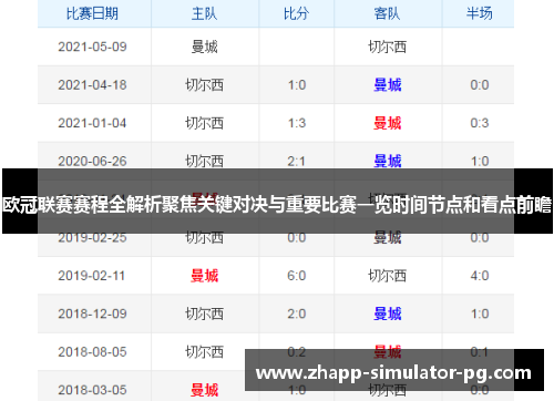 欧冠联赛赛程全解析聚焦关键对决与重要比赛一览时间节点和看点前瞻