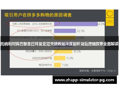 托纳利对阵巴黎圣日耳曼亚冠关键数据深度剖析背后逻辑探索全面解读