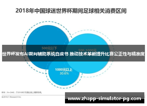 世界杯发布AI裁判辅助系统白皮书 推动技术革新提升比赛公正性与精准度