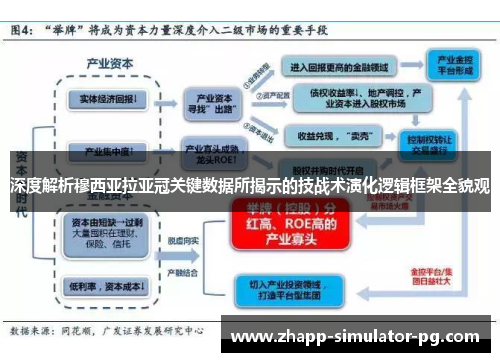 深度解析穆西亚拉亚冠关键数据所揭示的技战术演化逻辑框架全貌观