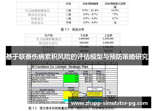 基于联赛伤病累积风险的评估模型与预防策略研究